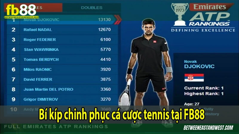 Bí kíp chinh phục cá cược tennis tại FB88