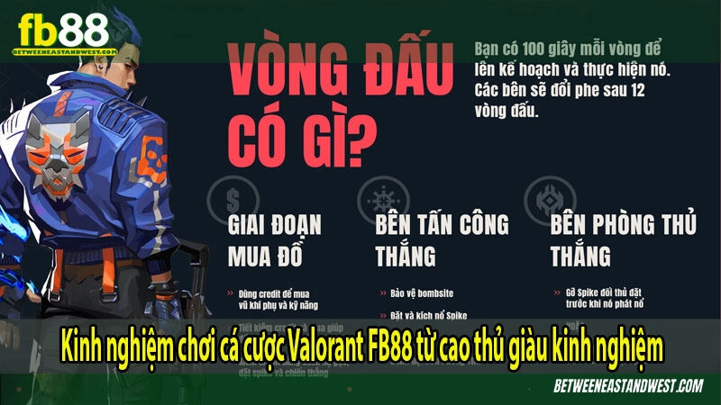 Kinh nghiệm chơi cá cược Valorant FB88 từ cao thủ giàu kinh nghiệm